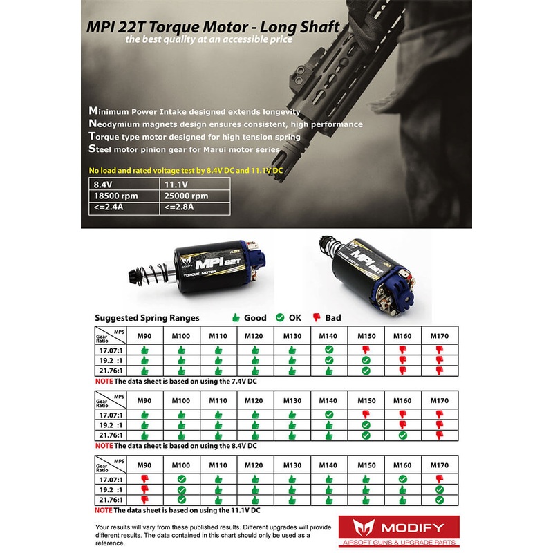 Modify - MPI 22T Torque Motor - Long Shaft (Neodymium Magnets)