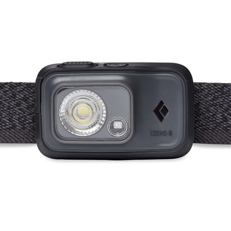Cosmo 350 Lumen Rechargeable Headlamp